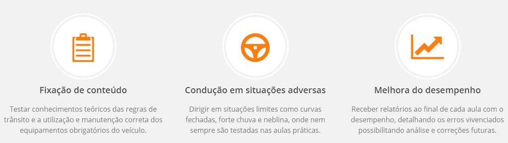 O simulador de direção no processo de formação de condutores (Autoescola Master)